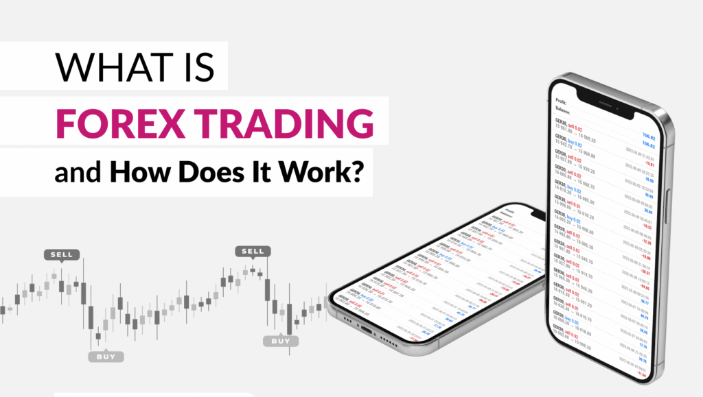 what is forex ?