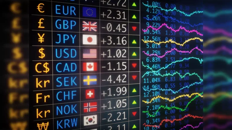forex trading