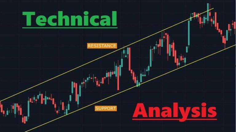 technical analysis