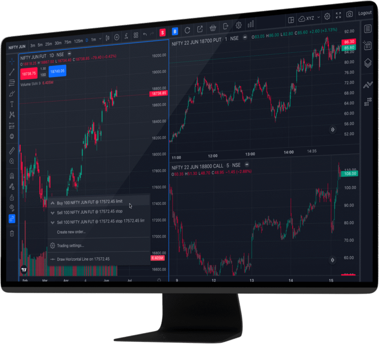 forex live chart