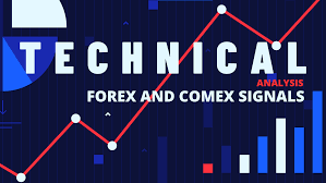 forex & comex